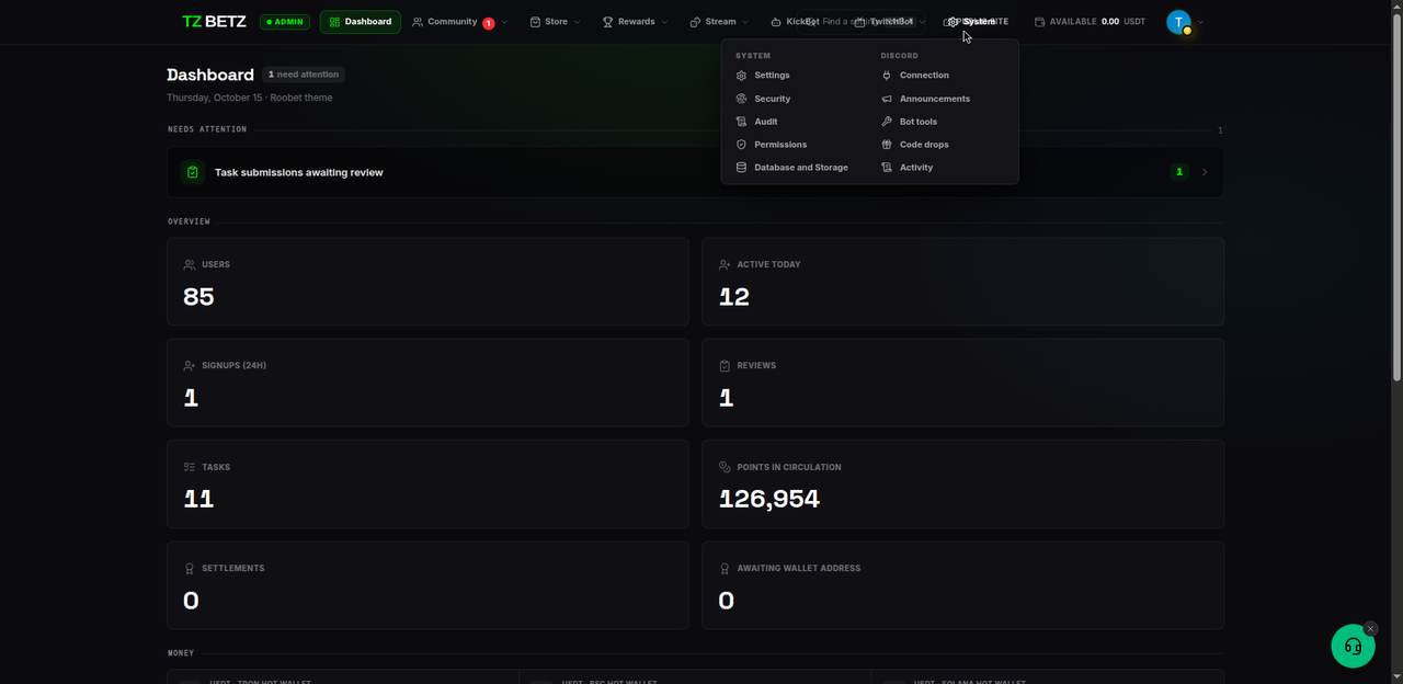 TZBETZ admin command center with live stats