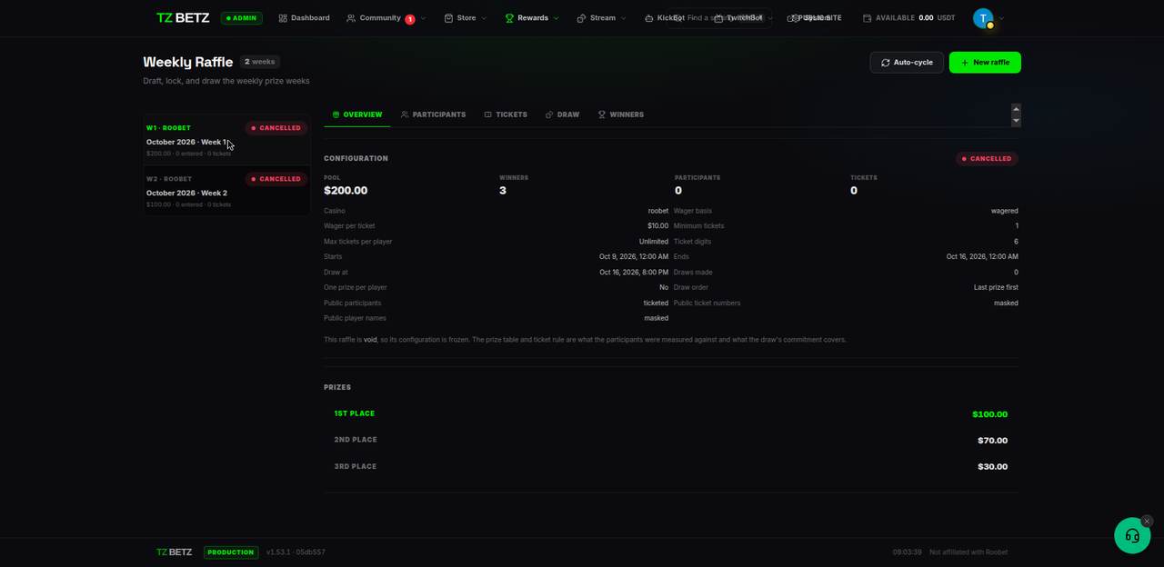 Weekly raffle draw configuration and prize ladder