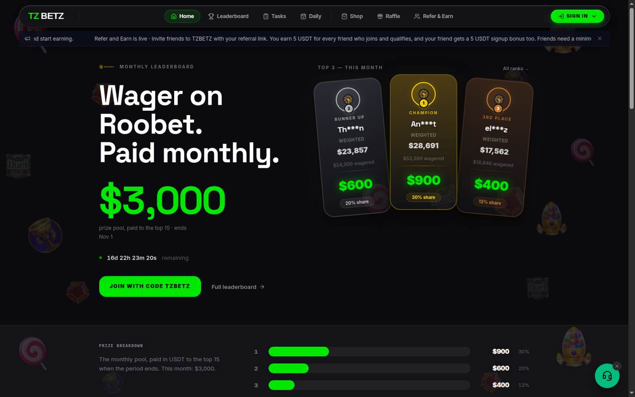 TZBETZ homepage showing the monthly leaderboard with a $3,000 prize pool